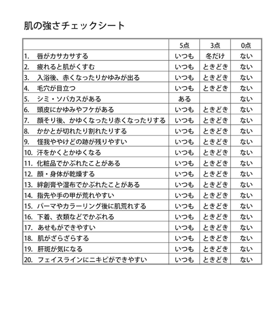 https://hisesshoku-derm.com/archives/images/checksheet_251023.png